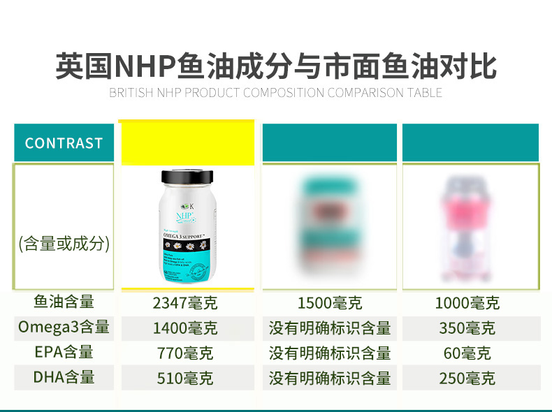 NHP viên dầu cá biển sâu của Anh bổ não cho trẻ em thực phẩm bổ não để cải thiện trí nhớ của học sinh - Thức ăn bổ sung dinh dưỡng viên uống canxi