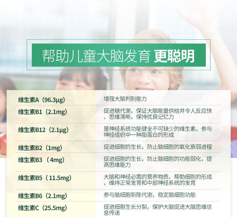 Vitamin trẻ em của Anh tăng cường thể lực, miễn dịch, nhiều yếu tố vi lượng, bổ sung các sản phẩm y tế - Thức ăn bổ sung dinh dưỡng thực phẩm chức năng bổ mắt