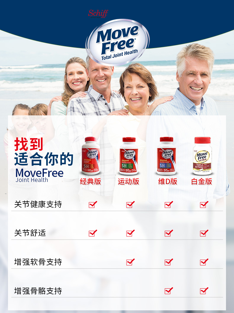 美国产 维骨力MoveFree 红盒软骨素 200粒*2瓶 关节疼首选 图2
