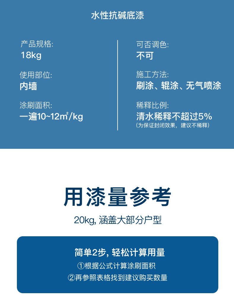 Щелочная устойчивая праймер_11.jpg