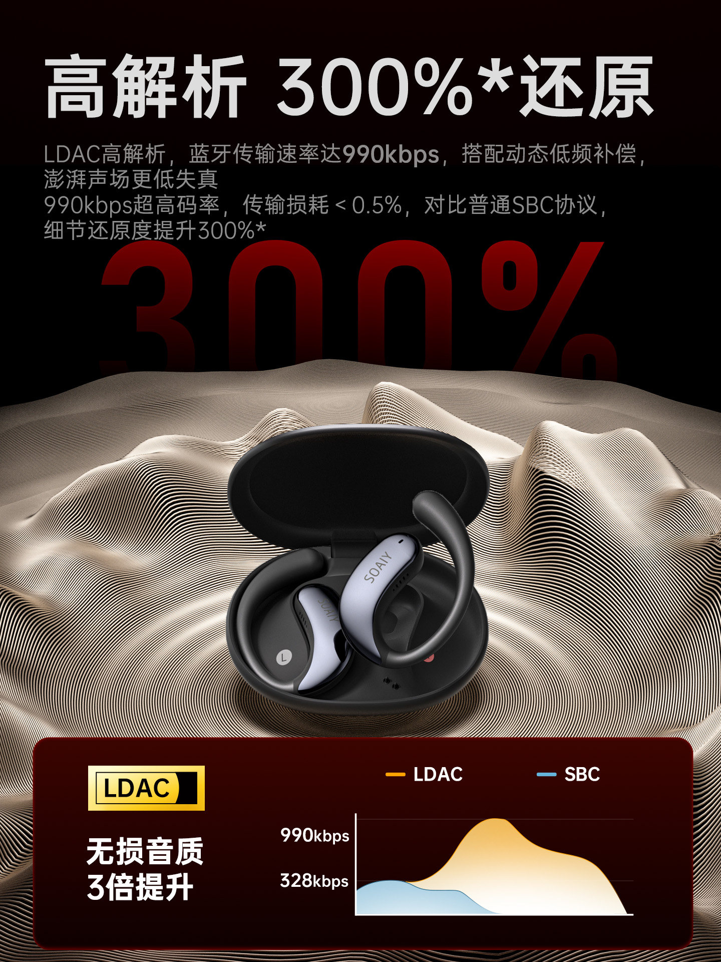 Sony Ericsson Ting7 Wireless Bluetooth Earphones 2025 New Model for Sports and Running, Over-Ear Open Design, Non-In-Ear, Long Battery Life