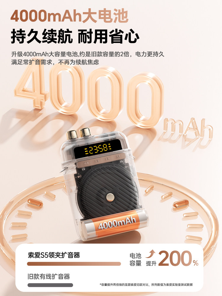 Sony Ericsson S5 Wireless Lavalier Microphone Amplifier for Teachers, Lecture Microphone, Speaker for Tour Guides