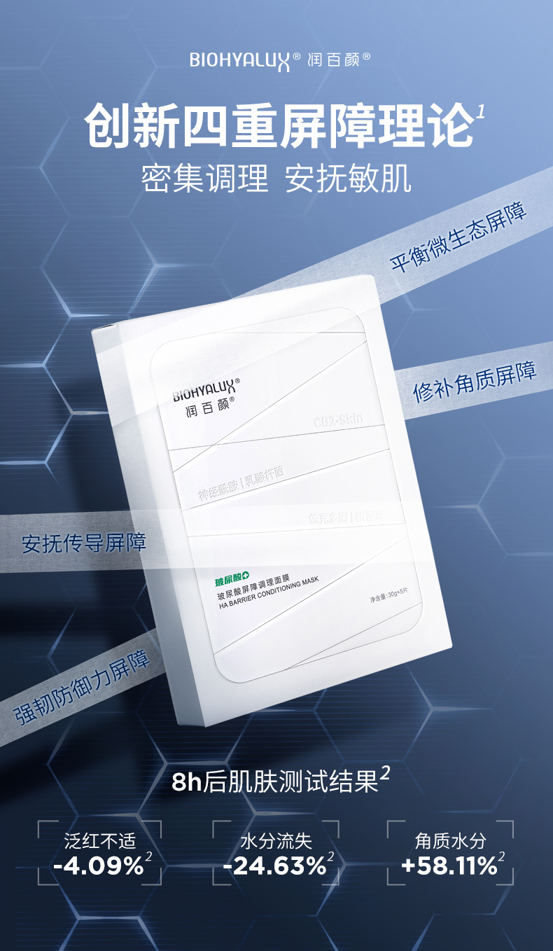 华熙生物 润百颜 玻尿酸屏障调理白纱布面膜 30g*5片*2盒 聚划算多重优惠折后¥148包邮 华熙生物 润百颜 玻尿酸屏障调理白纱布面膜 30g*5片*2盒 聚划算多重优惠折后¥148包邮