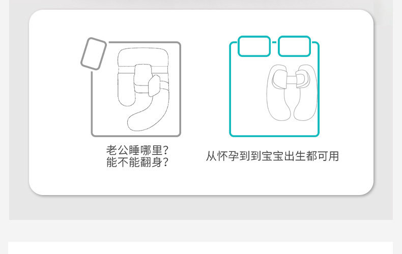 Mommytime孕妇枕护腰侧睡枕托腹孕妇睡觉侧卧枕头抱枕U型孕妇用品 — 15