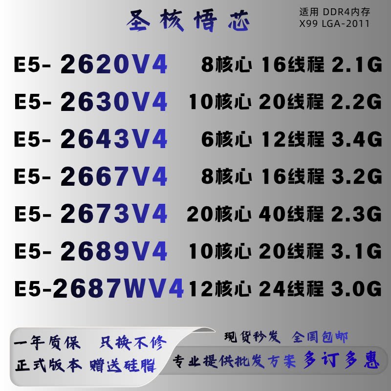 ซีพียู Xeon E5-2620V4, 2630V4, 2643V4, 2667V4, 2673V4, 2689V4, 2687Wv4 มีในสต็อก