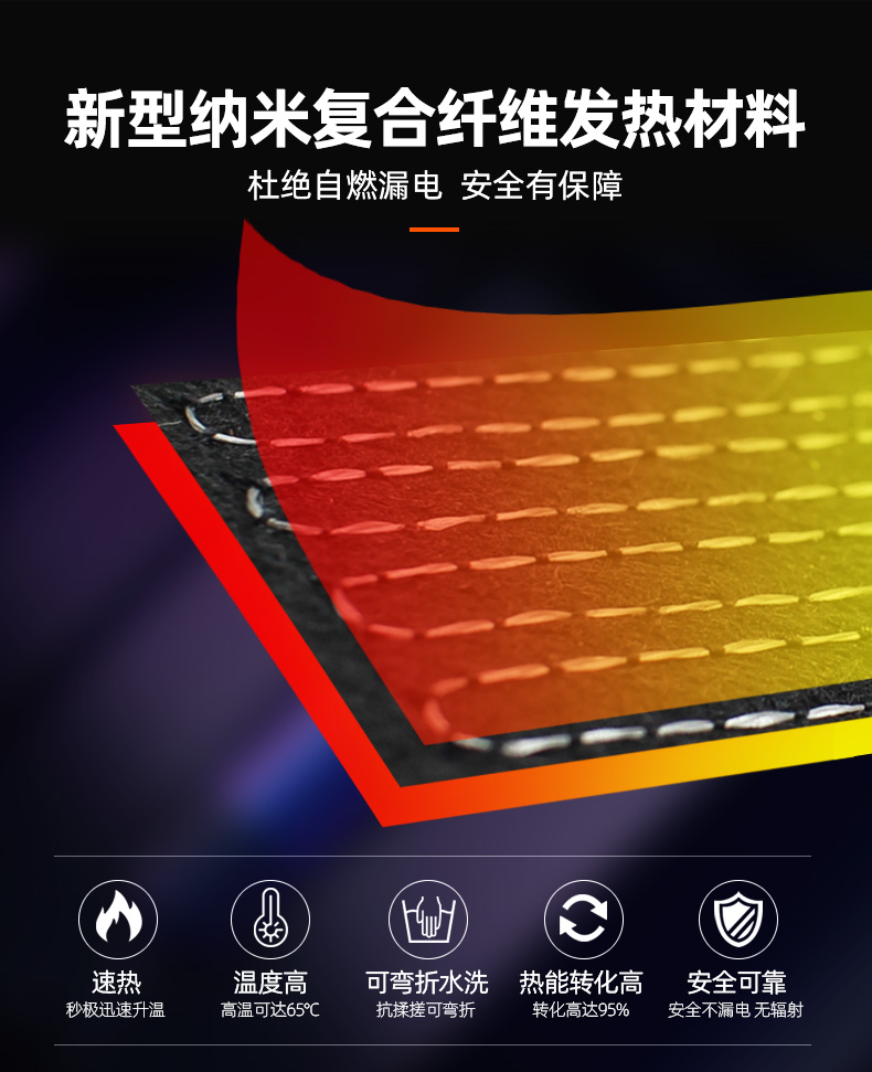 男女款智能控温加热马甲 前后6区发热 图7