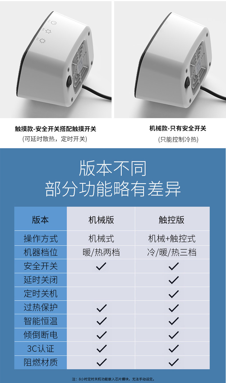 小型取暖器 图14
