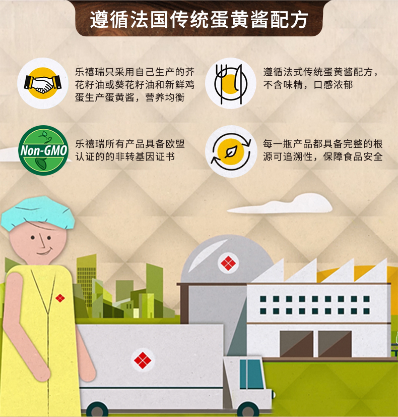 法国进口  Lesieur 乐禧瑞 蛋黄酱 425g 图2