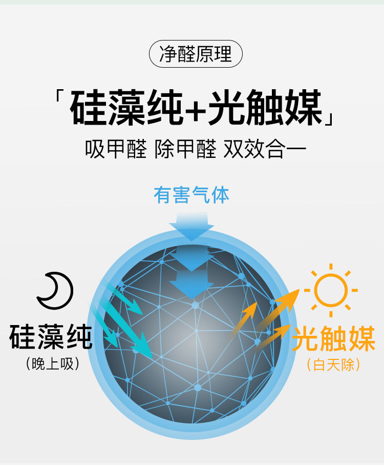 Fulldehyde fulldehyde draft_10.jpg