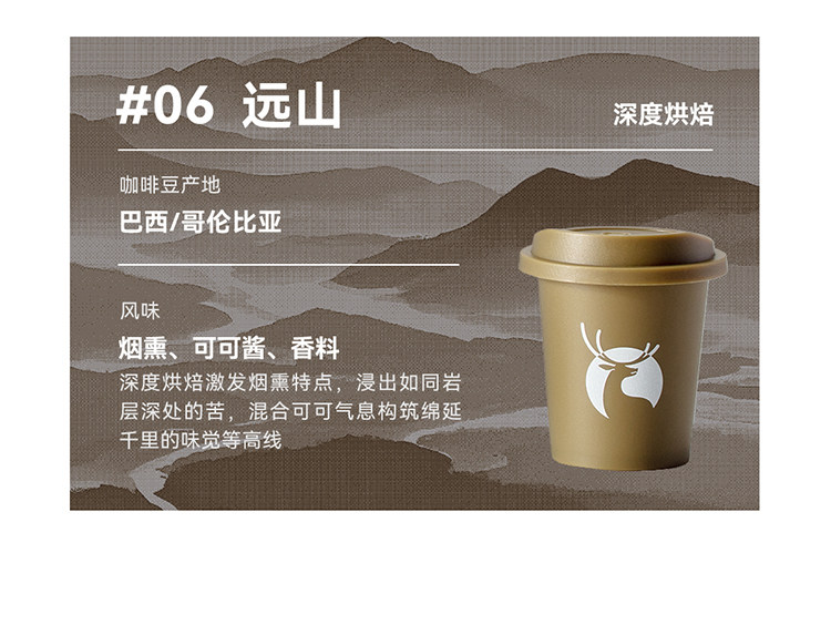 【中国直邮】 瑞幸咖啡 【新品】精品速溶冻干粉冰美式纯黑咖啡粉加量装 01-06混合装 18颗