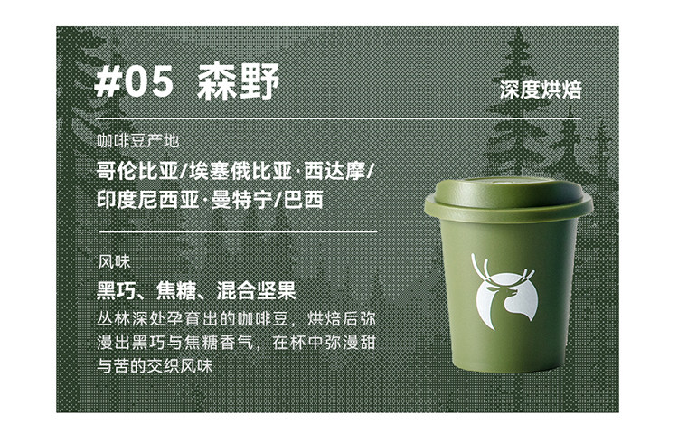 【中国直邮】 瑞幸咖啡 【新品】精品速溶冻干粉冰美式纯黑咖啡粉加量装 01-06混合装 18颗