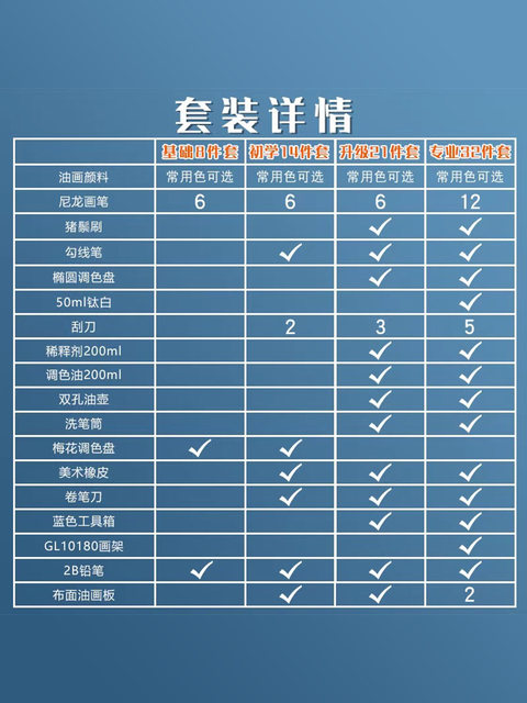 Mali Brand 170ml Large-Capacity Oil Paint Set, 24 Colors for Beginners, Complete Set of Oil Paint Tools, 12 Colors of Materials, Professional Oil Paint Dye Set, Official Flagship Store