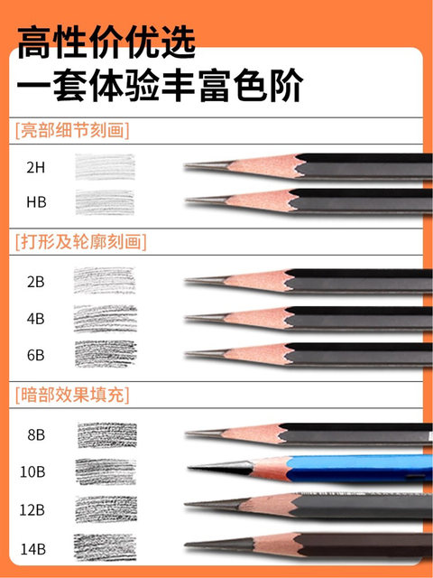 Marley Sketch Pencil Tool Set Complete Set 14B2B3B4B5B6B8B10B Charcoal Pencil Art Supplies for Students, Beginners, Drawing Professional Supplies, Soft, Medium, Hard, Extra Soft, Marley