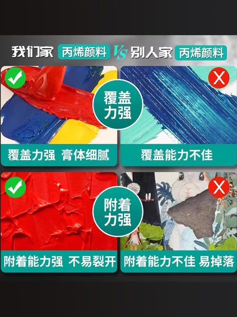 Marley Acrylic Paint for Wall Painting, 100ml Acrylic Art Waterproof Acrylic Paint, Acrylic Painting Paint, Acrylic Paint for Wall Painting, 100ml