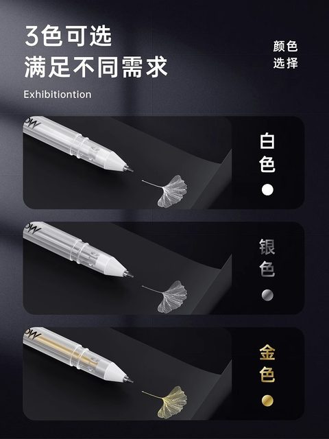 Marley Brand White, Gold, and Silver Highlighter Pens for Art Students, Professional Drawing White Pens, Hand-Drawn Markers, Comics, Elementary and Middle School Students' Sketching, Colored Core, Anime Design, Black Background Writing, White Text, Line Drawing