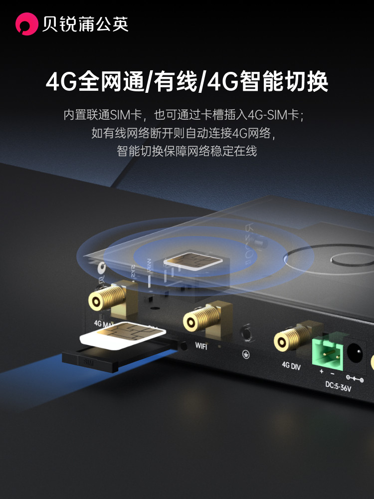 Dandelion 4g Industrial Wireless Router R300S Multi-Network Port Rail-Mounted Full Network Compatibility Sim Card Wifi Remote Plc Off-Site Lan 4g to Wired Rural Cpe Hotspot Internal Network Penetration
