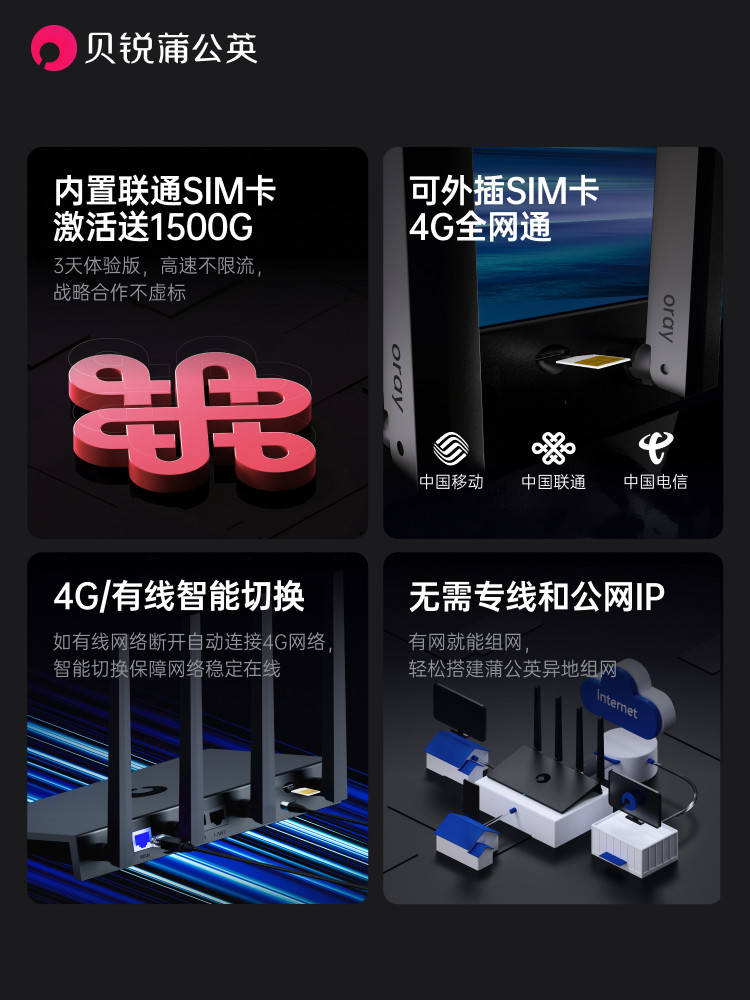 Dandelion 4g Sim Card Router X4C Full Network Compatibility Cpe Wireless Sim Card Internet Access Remote Management Remote Networking Non-Industrial Portable Wifi 4g to Wired Dual Backup Home Dormitory Broadband