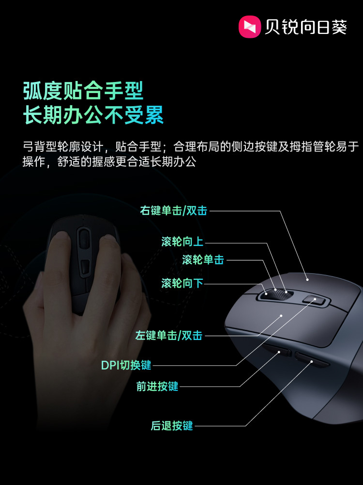 Sunflower Wireless Bluetooth Mouse Remote Office Gaming Tablet Laptop Multi-Device Switching Portable