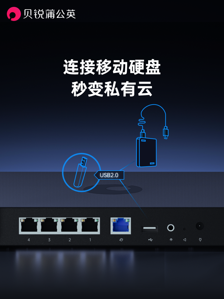 Dandelion X3 Enterprise-Grade Wireless Router Does Not Require a Public Ip Address for Remote Plc Industrial Control, Remote Networking, Lan, Sdwan, Pangu Shell Monitoring, Crm, Internal Network Penetration, Office Private Cloud, Nas