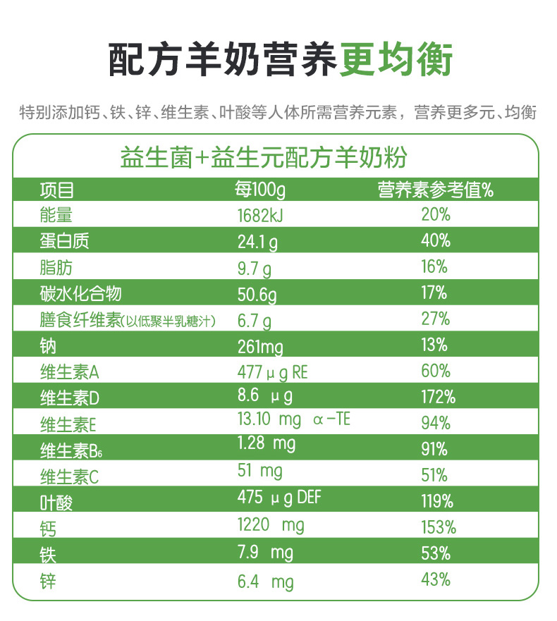 学生中老年营嘉益生菌羊奶粉800g