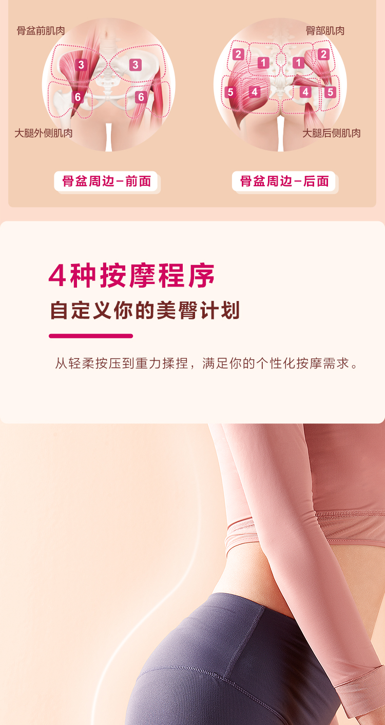 Panasonic松下 盆骨按摩仪 按摩美体二合一 图8