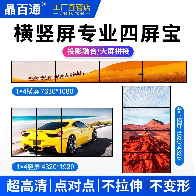 Four-Screen Professional Multi-Screen Extender, Horizontal and Vertical Screen Point-To-Point Display Video Fusion and Screen Splicing Processor