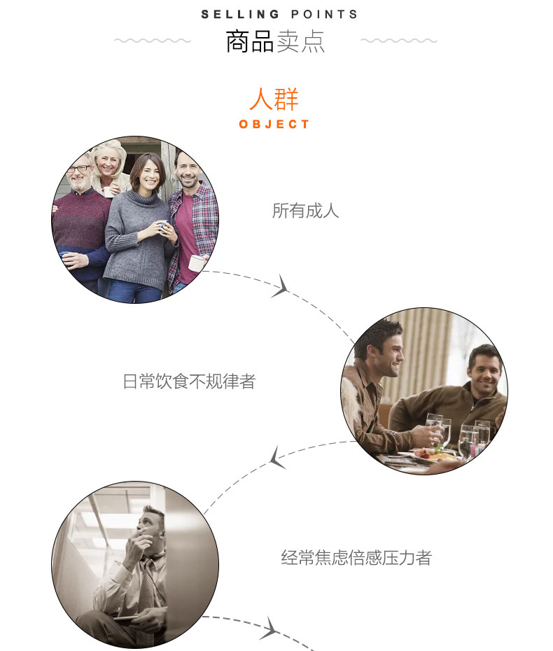 Jamieson 健美生成人多维软糖