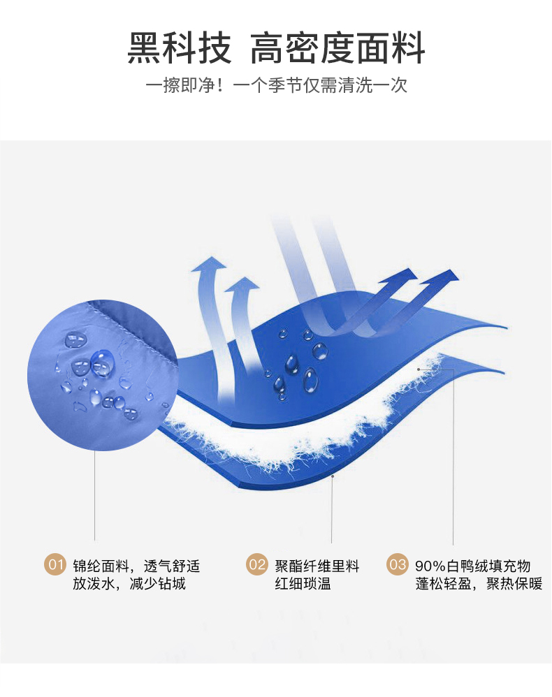 断码特价 雅鹿 儿童轻薄短款羽绒服 90%白鸭绒 图4