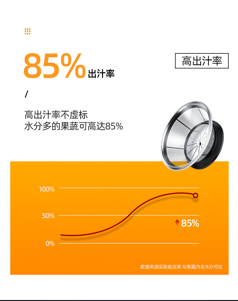 金挚 渣汁分离 全自动原汁机 图6