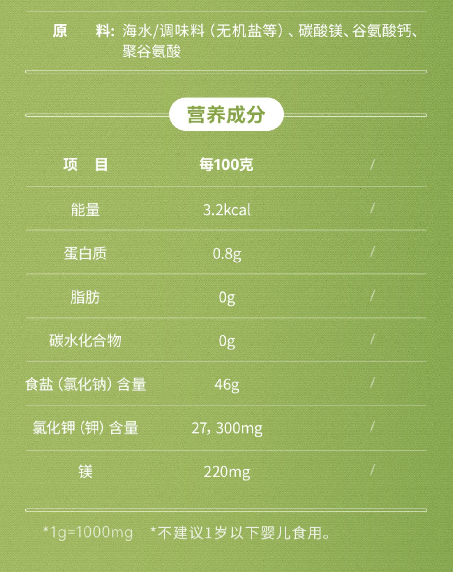 【味之素】减盐食用盐