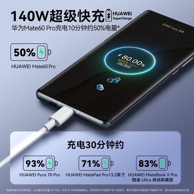 Huawei/Huawei Original 140W Gallium Nitride Gan Charger Super Fast Charging Mobile Phone Laptop Matebook Tablet Mate60Pro Power Adapter Official Flagship Genuine Product