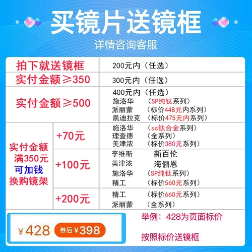 Ультра -тщательный линза wanxin 1,67