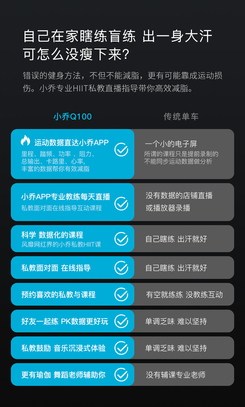 不用去健身房！小米有品 小乔 Q100-1 家用款动感单车 599元顺丰包邮 买手党-买手聚集的地方