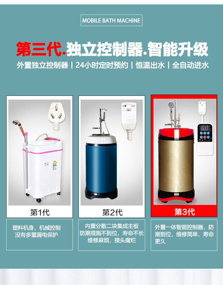 Перемещение стиральной машины 热水器电家用移动洗澡机智能全自动一体式可储水农村淋浴神器租房