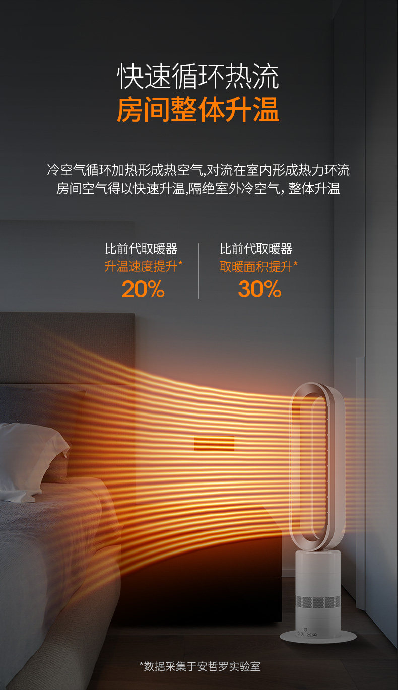 安哲罗 无叶暖风机 恒温取暖器 冷暖两用 2000w 图4