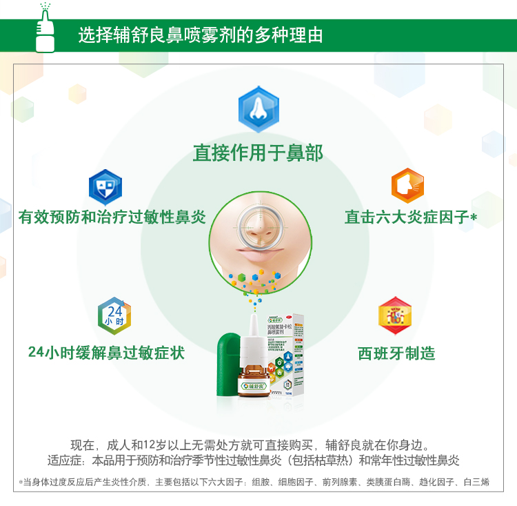 西班牙产 辅舒良 丙酸氟替卡松鼻喷雾剂 60喷 适用于过敏性鼻炎 图5