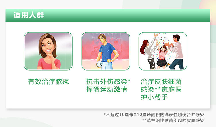 中美史克 百多邦 莫匹罗星软膏 10g 抗菌消炎抗感染 图5