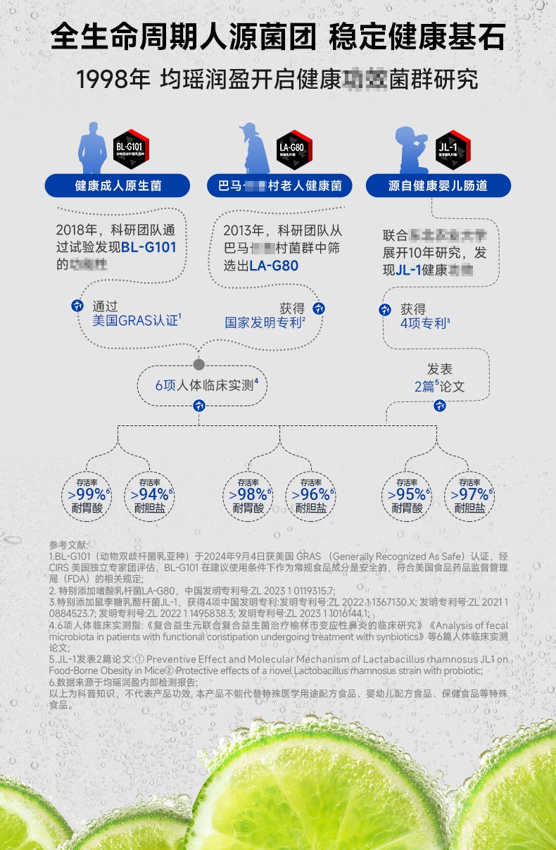 安享好物 安享B级碳酸饮料-味动力维矿 益生菌气泡水 国标 