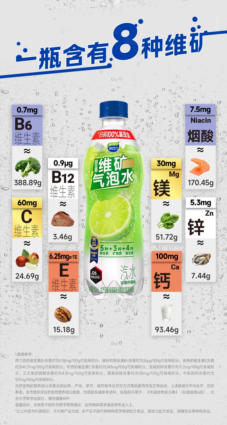安享好物 安享B级碳酸饮料-味动力维矿 益生菌气泡水 国标 