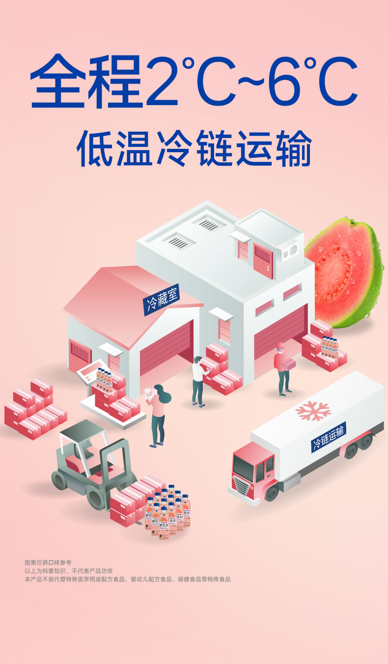 安享好物 安享E级果汁-味动力益生菌芭乐水  