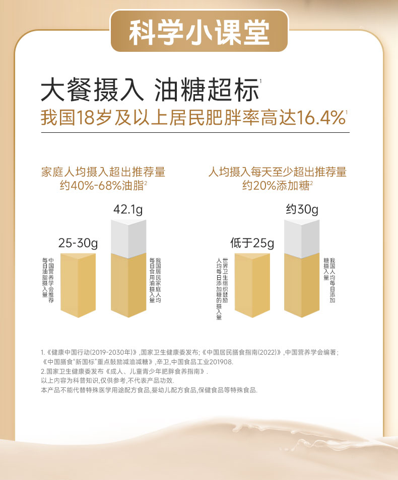 安享好物 安享E级含乳饮料-味动力轻体益生菌  