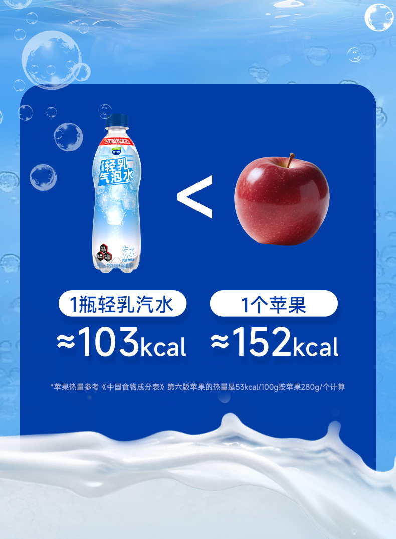 安享好物 安享A级碳酸饮料-味动力轻乳气泡水 国标 