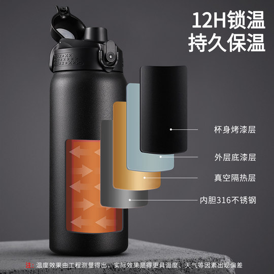 316 Stainless Steel Sports Thermos Cup, Large Capacity, Cold-Keeping Cup for Men and Women, Portable for Students, High Appearance Value, Suitable for Outdoor and Car Use