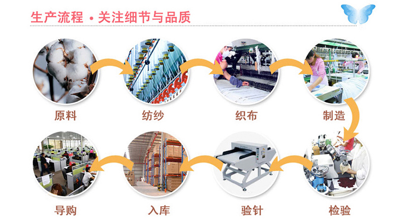 Gree điều hòa không khí bao gồm treo khởi động không mất bụi che treo điều hòa không khí thiết lập phòng ngủ đẹp Haier bảo vệ bao gồm vải