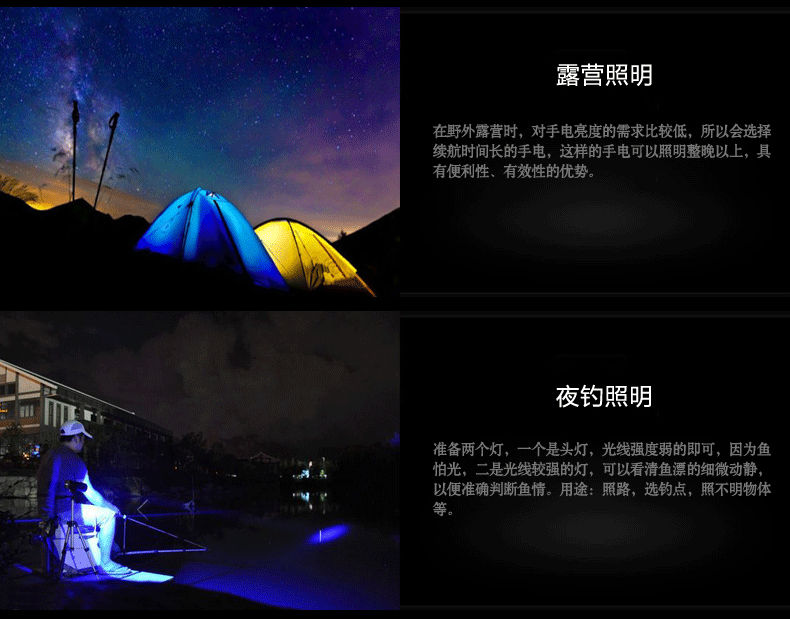 Lumière vélo - phare - Ref 2398633 Image 18