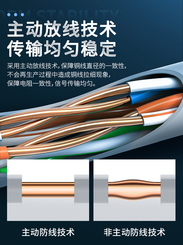 Category 5E Network Cable for Home Use, Pure Copper Computer Broadband Network Cable, Poe Monitoring Twisted Pair Cable, Oxygen-Free Copper, 300m Whole Box