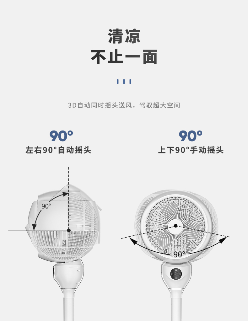 赛特思 台立式空气循环扇 久吹不头疼 图7