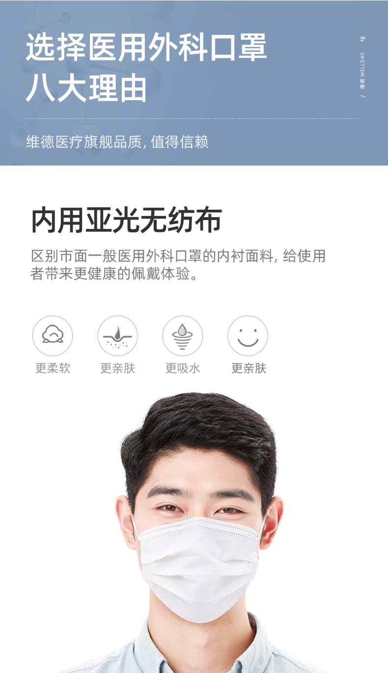 维德医疗 医用一次性外科口罩 100只 药监局可查 图11