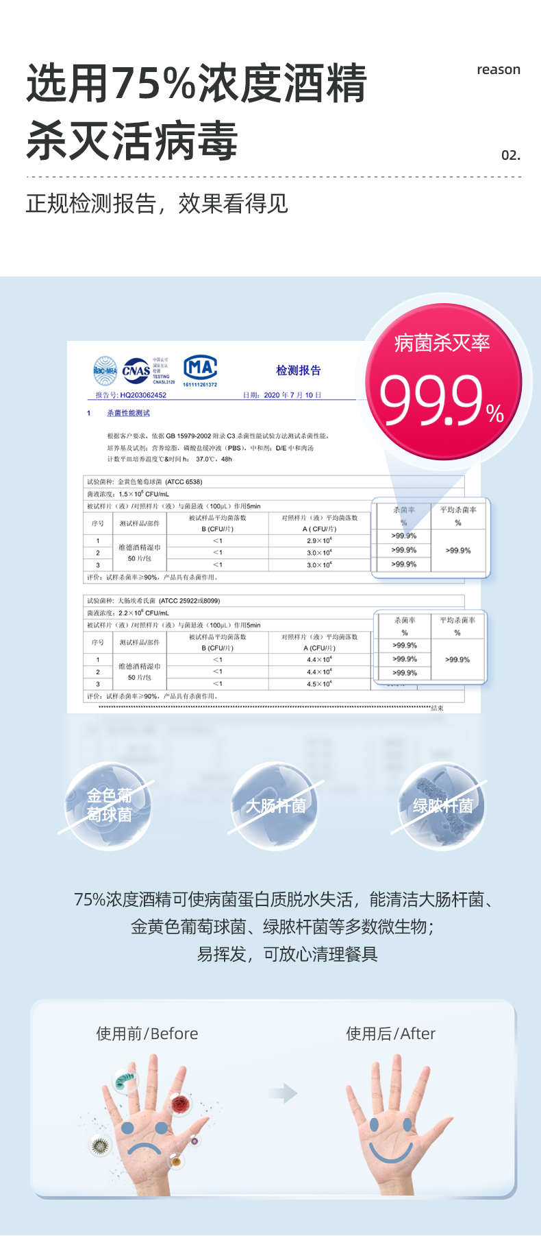 维德医疗 75%酒精消毒湿巾 50片 图4