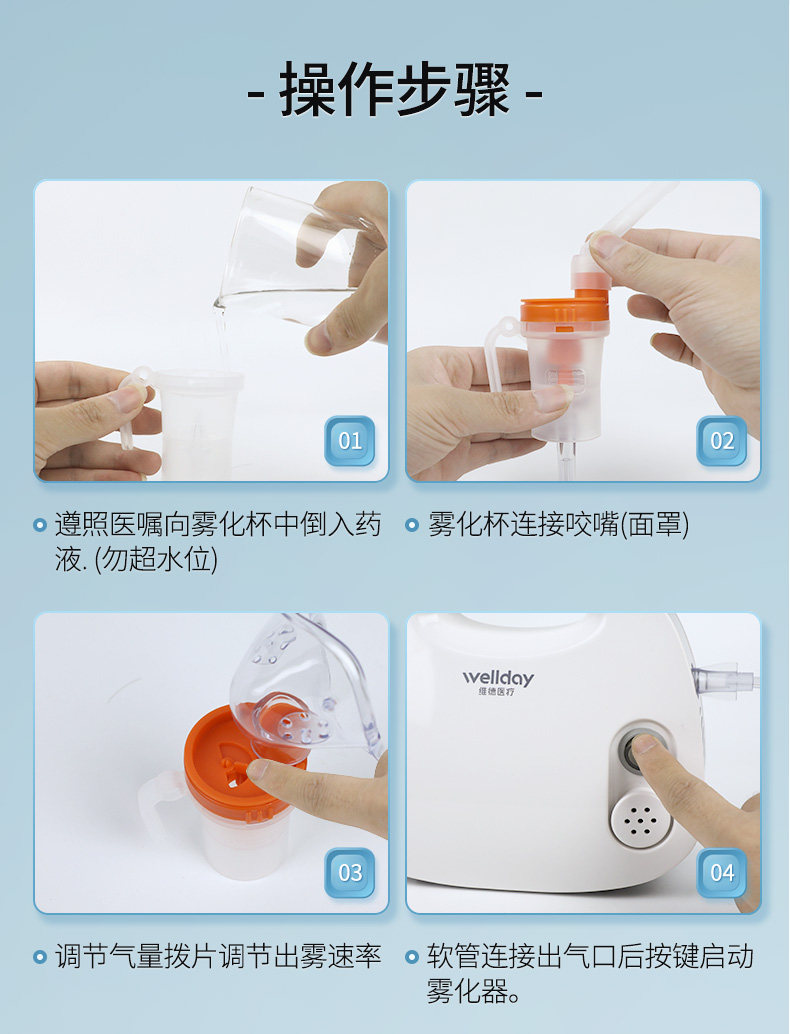 维德医疗 医用级 空气压缩雾化器 雾化速率可调 图17